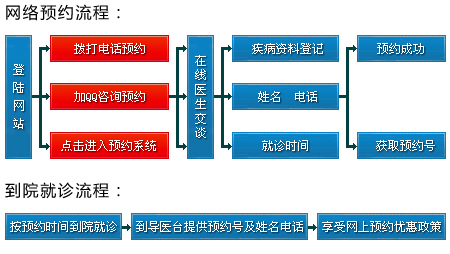 什么样的男生容易发生<a href=http://www.cdsgnk.com/jbknews/xgnza/yw/ target=_blank class=infotextkey>阳痿</a>